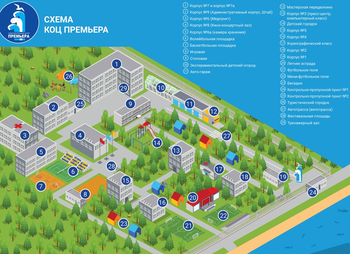 Премьера (обзор детских лагерей)