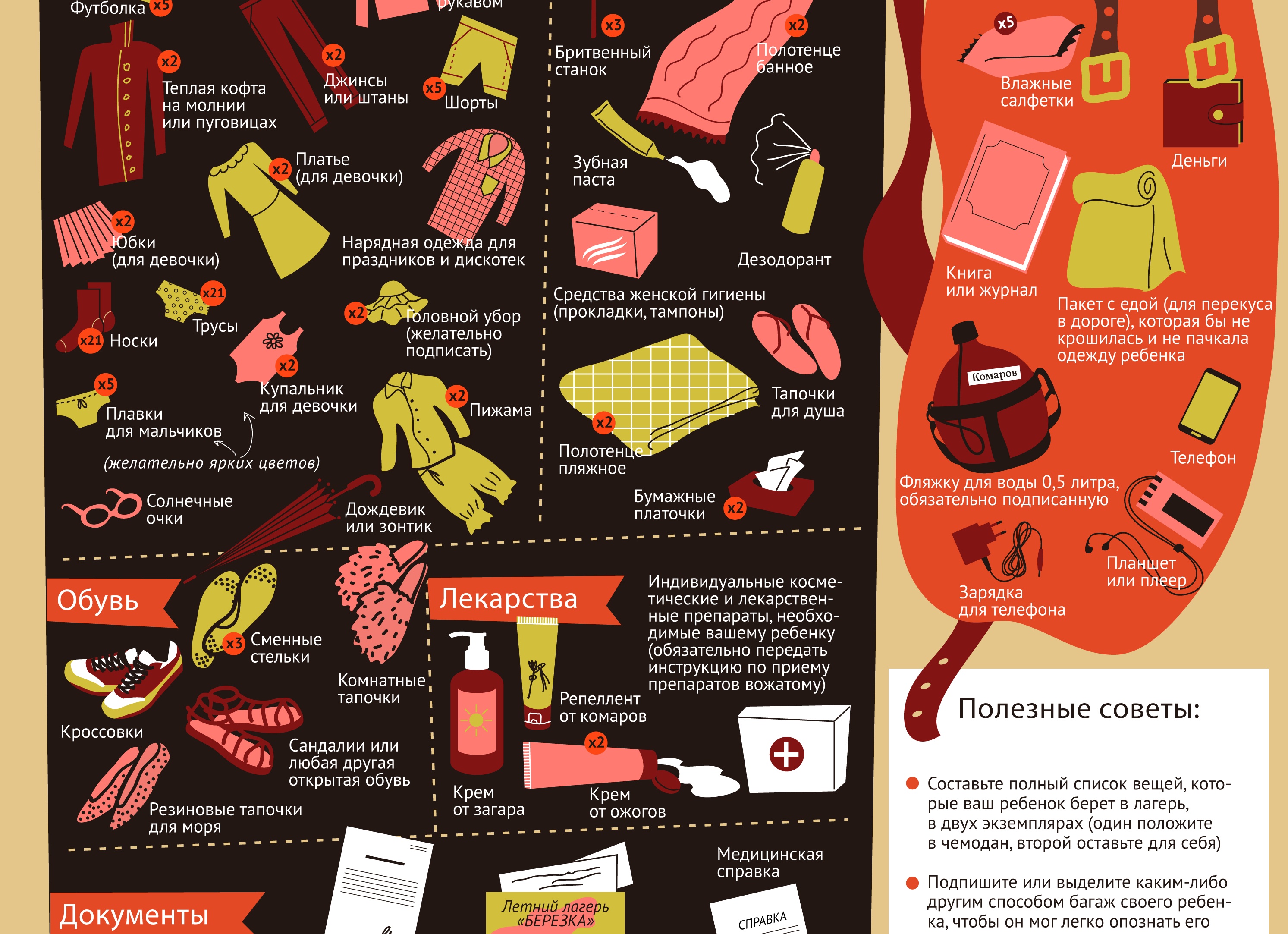 Как собрать ребенка в лагерь?