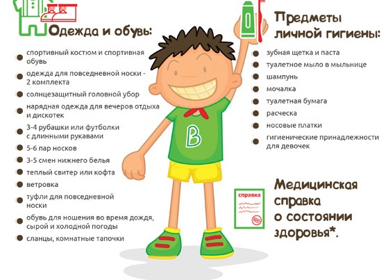 Что нужно ребенку в детский лагерь?