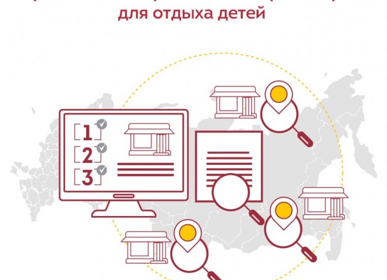 Правила выбора лагеря для отдыха детей